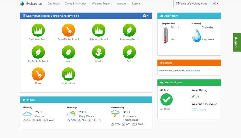 Save 30%-50% on your irrigation water bill!